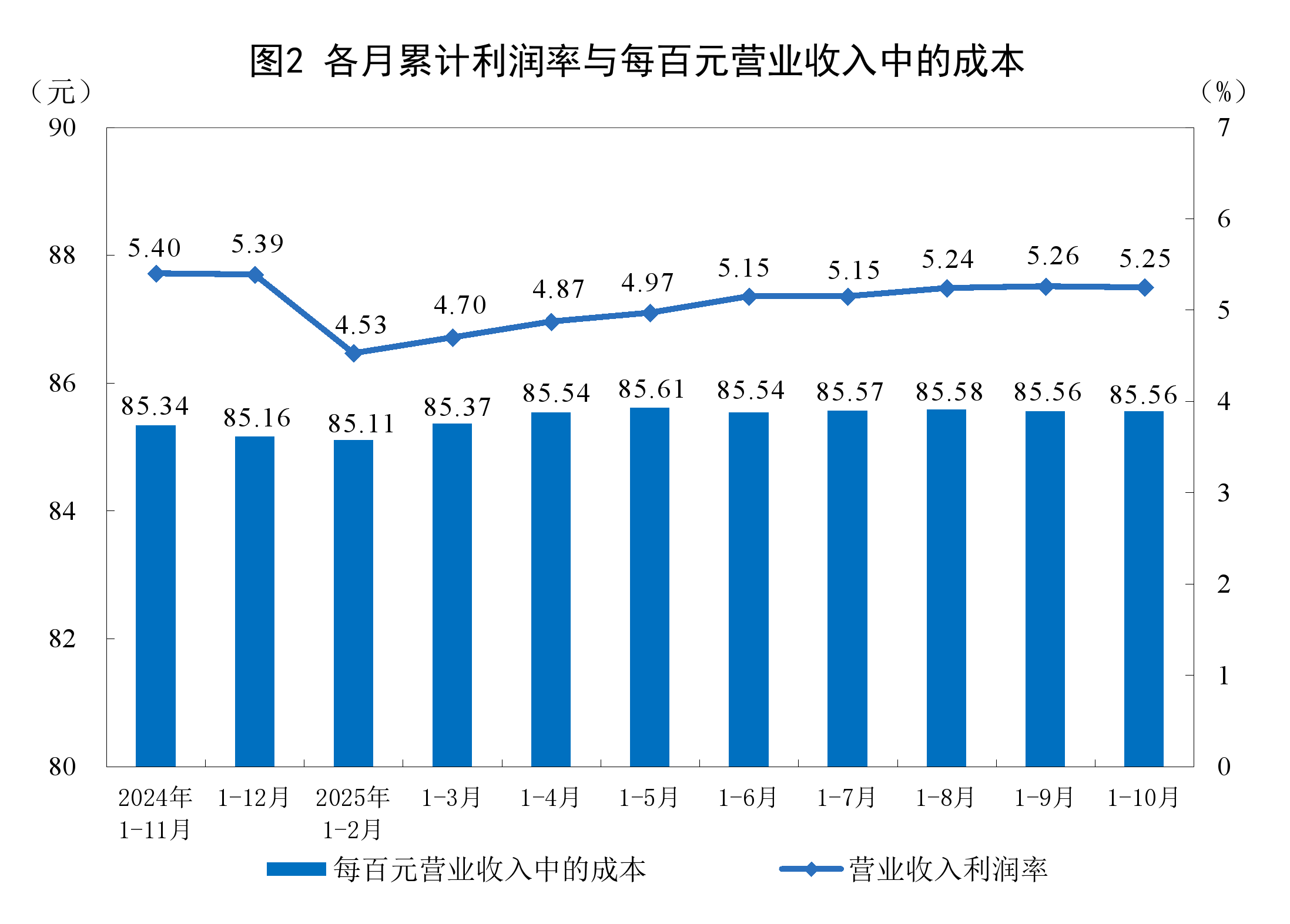 梧州市成都企业企业价值增长(2021成都企业100强)