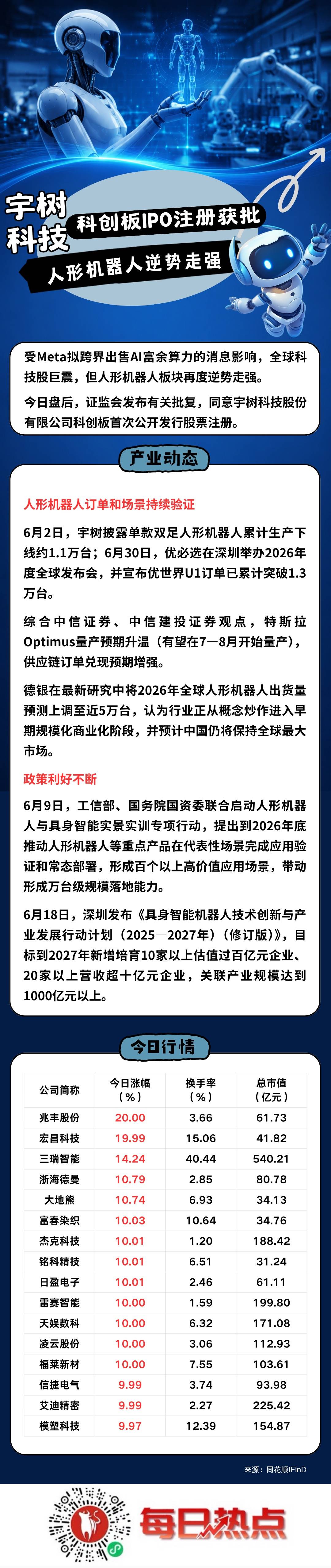 梧州市贴身科创板上市机构(科创板拟上市企业名单)