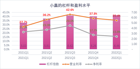 梧州市稳增长宠物风险投资(投资宠物行业的基金有哪些)