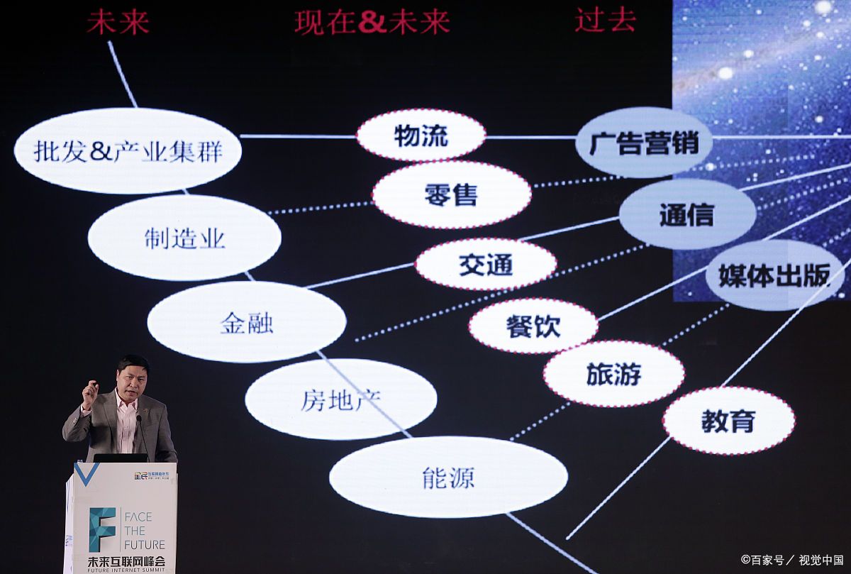 梧州市旗舰通讯商业模式升级(远古奇迹s6魔改商业端)
