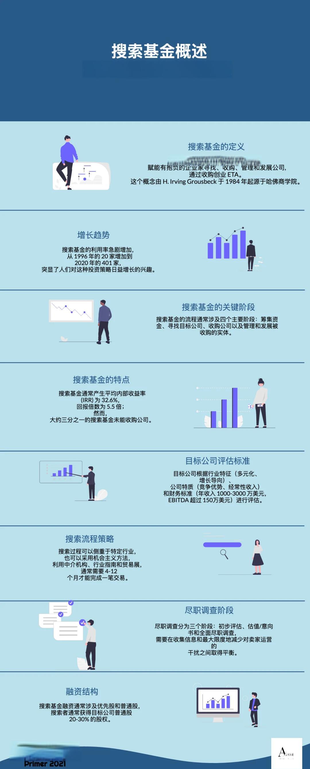 梧州市高回报资金管理机构(高回报资金管理机构有哪些)