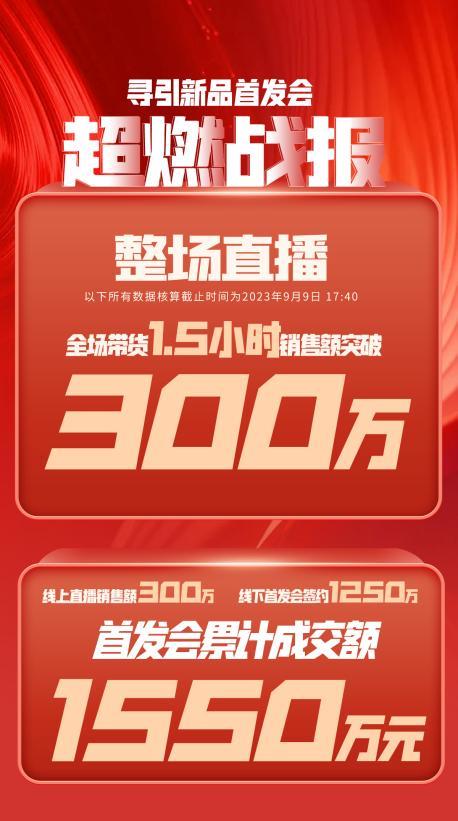 梧州市透明消费品品牌升级(透明消费品品牌升级了吗)