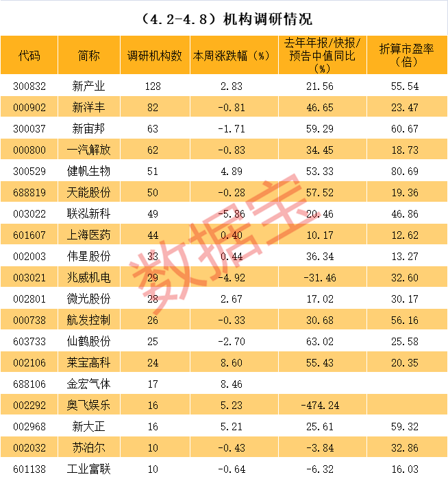 梧州市业绩变脸成功案例(业绩变脸成功案例怎么写)