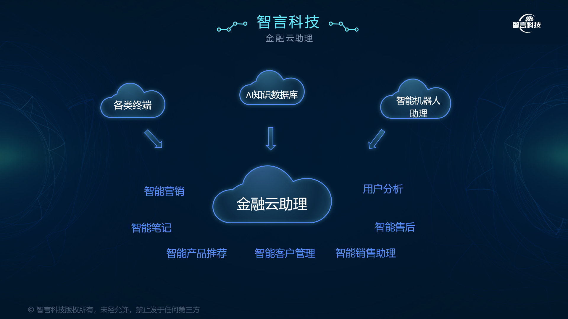 梧州市管家式投融资服务(什么是管家式服务,极致的体验)