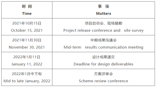 梧州市无锡专业战略咨询(战略咨询需要什么学历)