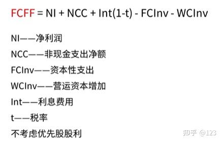 梧州市优先股企业价值增长(优先股企业价值增长率怎么算)