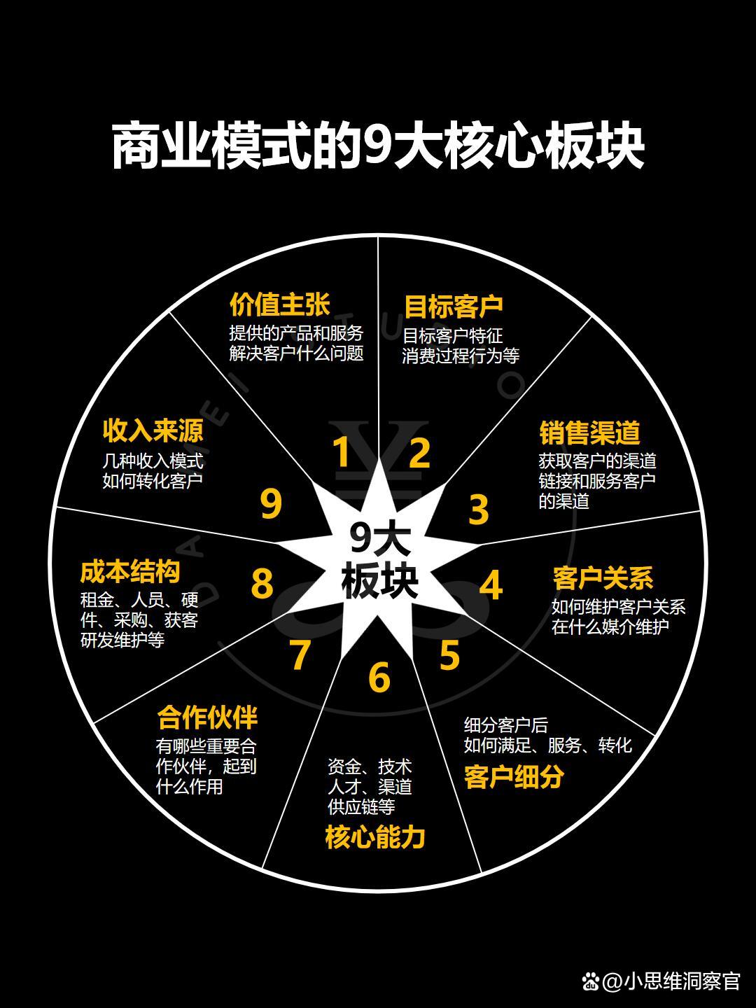 梧州市常州专业盈利模型设计(常州专业盈利模型设计公司排名)
