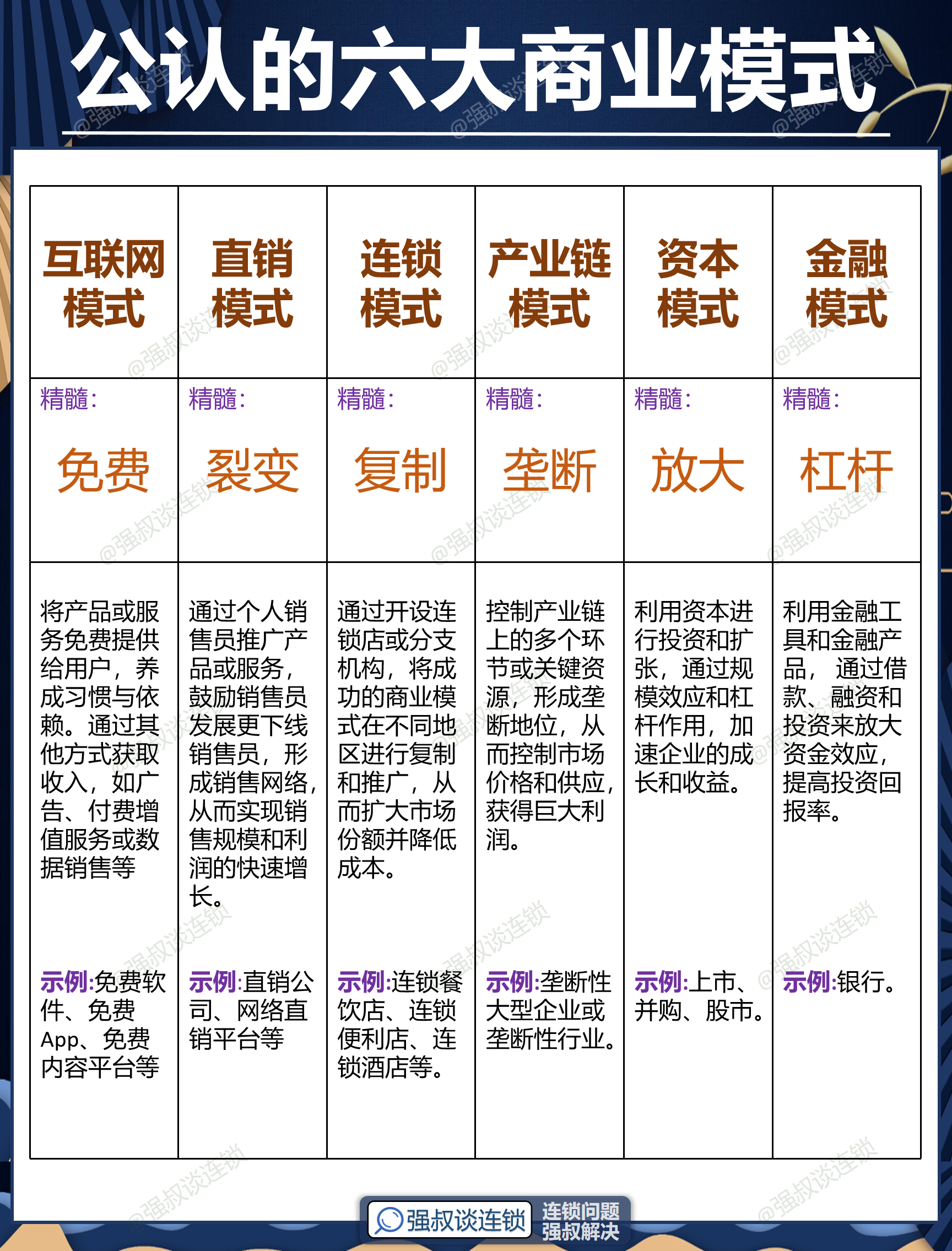 梧州市专属动漫商业模式升级(动画版商业模式讲解视频)