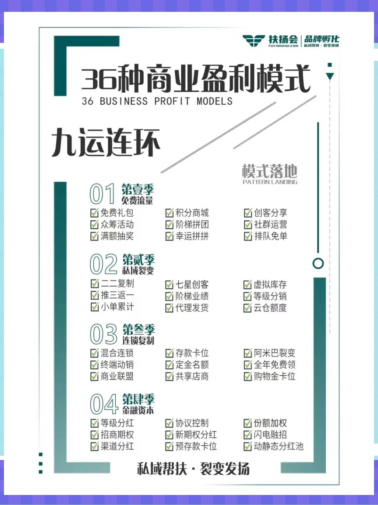梧州市中山专业盈利模型设计(中国十大顶级设计师排名)